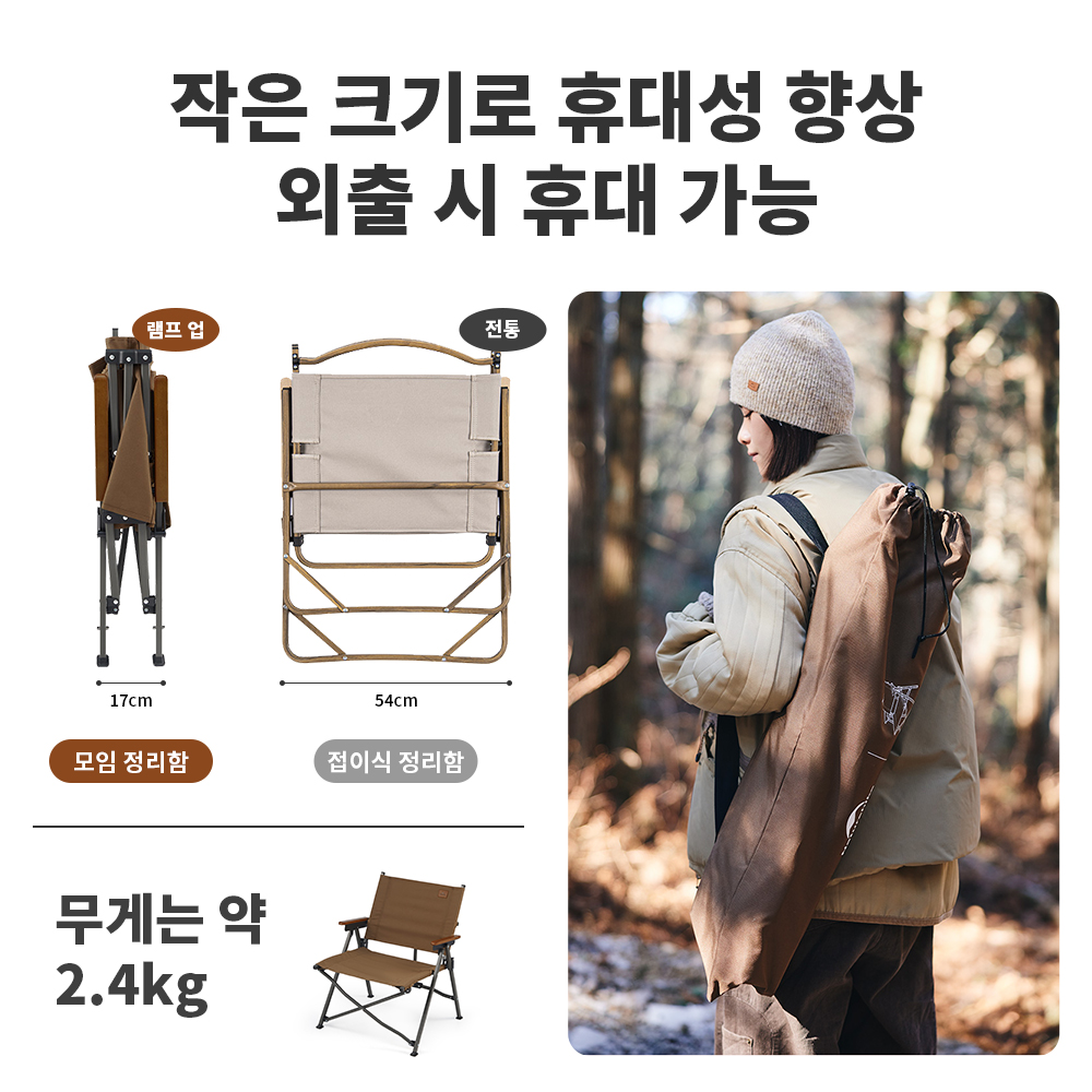 Naturehike 2024 New Camping Ch - Outdoor Sport Chairs recension och pris
